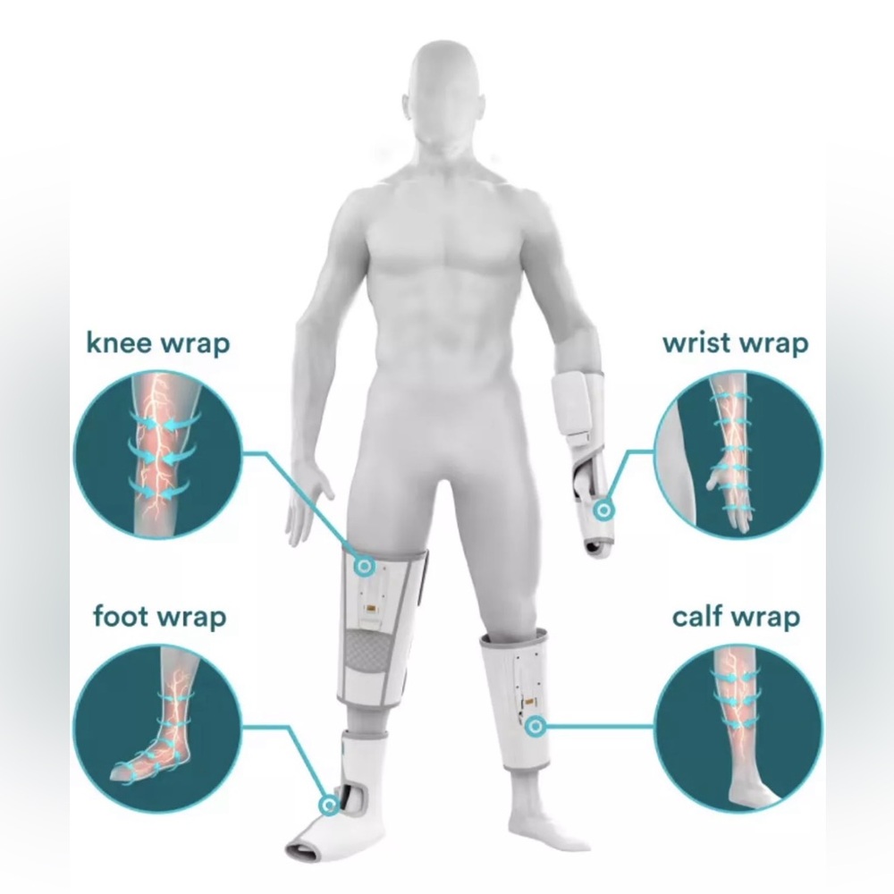 Homedics Modulair Compression System Body Relief 4 Wraps+1 Controller New - Picture 2 of 11